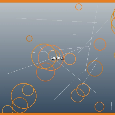 Mizuno美津浓品牌专区